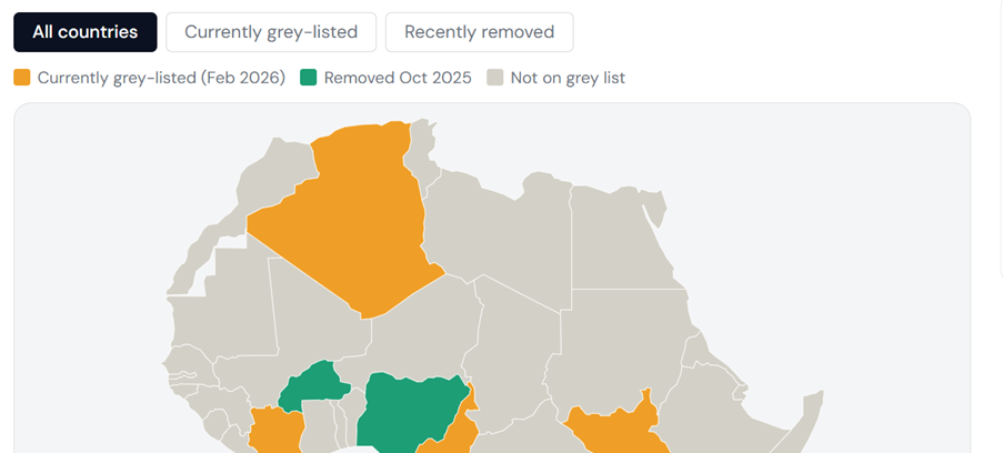 African map showing FATF increased monitoring